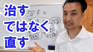 身体を治すではなく身体を直す｜三重県桑名市の整体にこにこスタイル