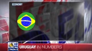 URUGUAY IN NUMBERS - ECONOMY