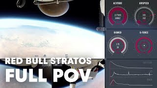 Red Bull Stratos FULL POV | Felix Baumgartner's Stratosphere Jump