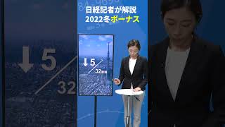 景気回復？ 冬のボーナス8割以上の業種が増加