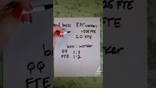 Headcount versus FTE, explained