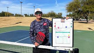 Helle Sparre Pickleball Lesson Duck Analogy with The Coffeys2Go