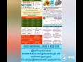 அடகு நகை மீட்டு அதிக விலைக்கு விற்க...