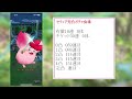 【ドラクエタクト】セティア完凸ガチャ会場【廃課金】