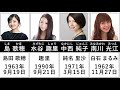 【衝撃】意外な本名の女性芸能人part10