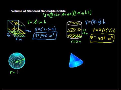 What Is The Volume Of Standard Geometric Solids? - Algebra Tips - YouTube