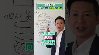 経営者必見！社会保険には魔物がいる！？#Shorts #社長 #経営者 #社会保険 #オーナー #健康保険料 #介護保険料 #厚生年金保険 #雇用保険料