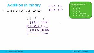 Binary Addition, Overflow Errors, and MSBs