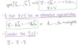 The Unique Representation Theorem