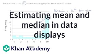 Estimating mean and median in data displays | AP Statistics | Khan Academy
