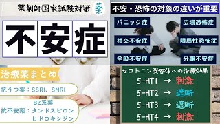 【薬剤師国家試験対策】不安・恐怖の対象の違いがポイント！不安症【ゆっくり解説】