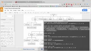 Buffers (in Scala)