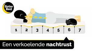 Gel matrassen: dit moet je weten | Matras kiezen | Beter Bed