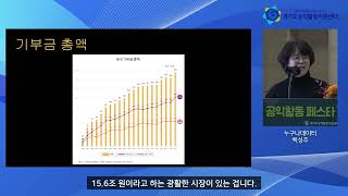 [2023 공익활동가학교 특강]비영리 성공적인 모금 전략1