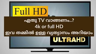 4k and full #HD explained in malayalam.Should we buy a #4ktv now or after some years..  ശാസ്ത്രജാലകം