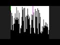 Visualization for Comb Sort algorithm