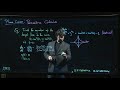 plane curves parametric calculus 04. example tangent at a cusp of an astroid