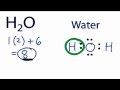 Water Lewis Structure - How to Draw the Lewis Structure for Water