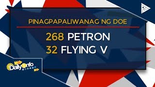 300 gas stations, pinagpapaliwanag sa excise tax