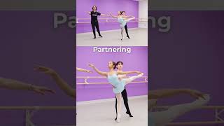 Winter Intensive - DuCon 2023