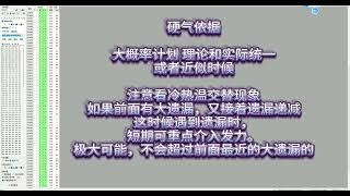 此视频送给，不想看，看不懂彩票走势趋势，一心只想玩计划软件，挂机的彩友。您必须知道这几点……