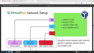 Openstack 2025.2 | install devstack + heat on Ubuntu 24.04