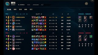 League of Legends 嘉文打野 全場14/2/15 英雄聯盟 嘉文四世 皇子