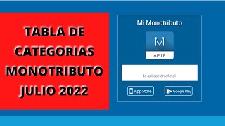 🚀NUEVA TABLA DE CATEGORIAS MONOTRIBUTO JULIO 2022  #noticiasafip