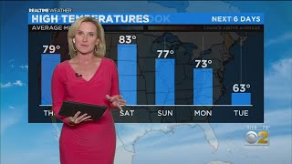 CBS 2 Weather: Short Term Warm Up On The Way