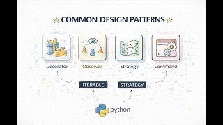 Video - Common Design Patterns with Python Examples
