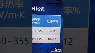 HKM157-氧化铝弥散强化铜 介绍