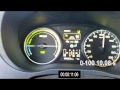 Mitsubishi Outlander PHEV 0-100 km/h + more