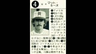 マット・キーオ（阪神）1988年（昭和63年）プロ野球選手名鑑