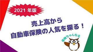 【自動車保険】売上高から自動車保険の人気を探る【2021年版】