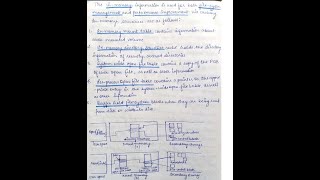 Operating System- File system implementation