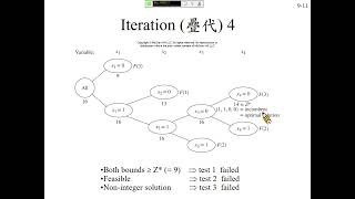 許志華 OR1， 9.1.2 其他疊代