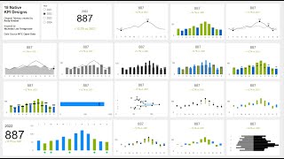 Power BI KPI Cards for Beginners | Step-by-Step Tutorial (2025)