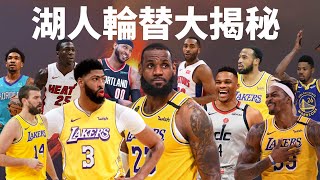 （CC字幕）NBA【球隊分析】經驗值大爆棚，湖人這樣真的能爭冠？＃lebronjames #湖人隊＃自由球員市場