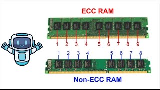 Memoria RAM ECC y non ECC