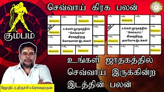 Aquarius | Mars benefit in horoscope for you | Effects of Mars in 12 Houses | Kumbam | Renganathan