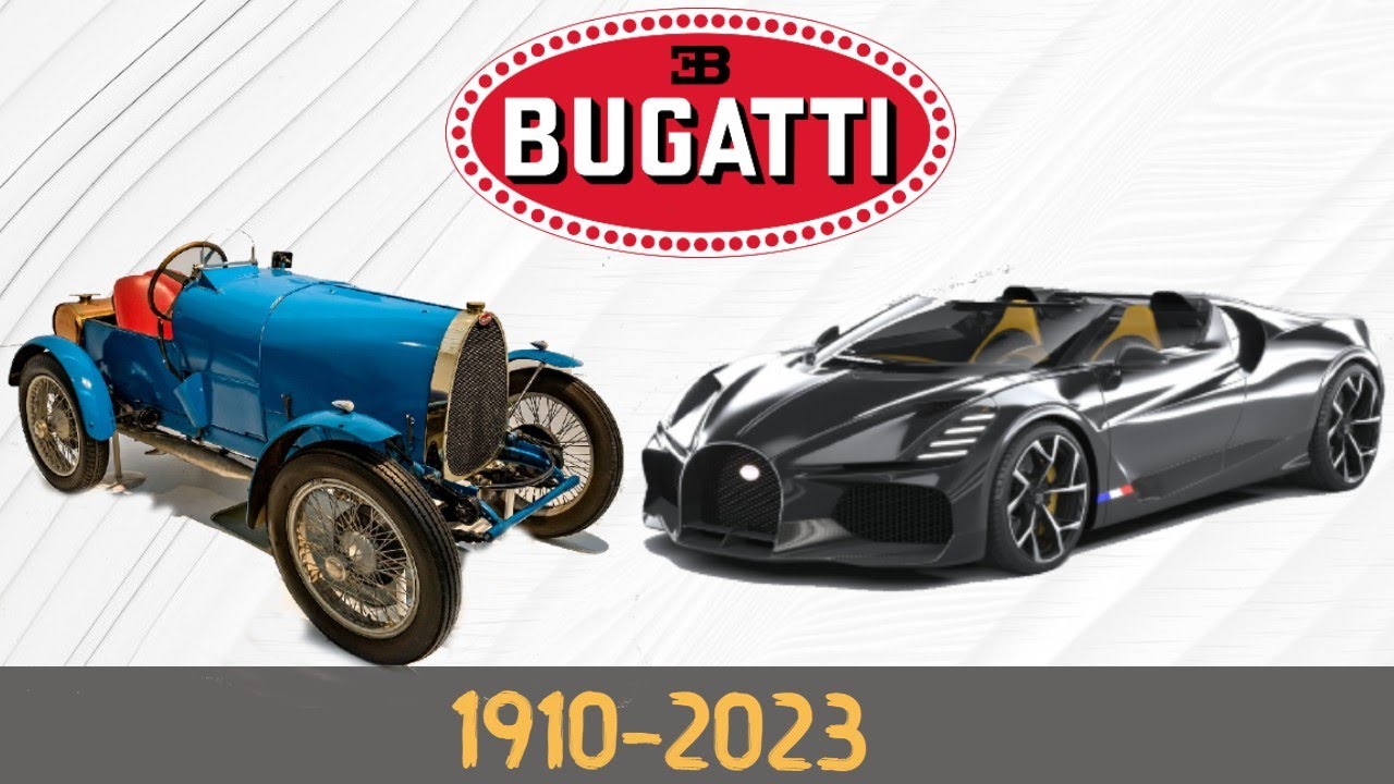 Bugatti Evolution 1910 2023 Youtube
