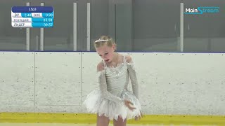 София Сарновская КП | Sofia Sarnovskaya SP - Первенство Москвы 2024