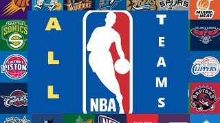 NBA TEAMS : NATIONAL BASKETBALL ASSOCIATION - ALL TEAMS