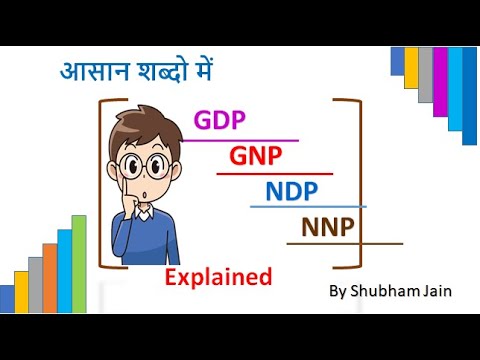 What Is GDP, GNP, NDP, NNP, National Income ? || Explained In Hindi ...