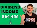 All of My Dividend Income in September 2024 I Passive Income