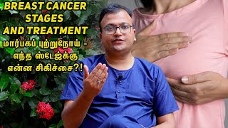 Breast cancer-Stages and treatment| மார்பகப் புற்றுநோய் - எந்த ஸ்டேஜ்க்கு என்ன சிகிச்சை?!