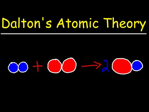 When did Dalton contribute to the atomic theory?