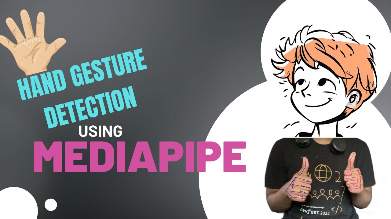 Hand Gesture Detection Using Mediapipe Youtube