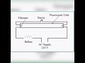 tubelight wiring diagram with connection