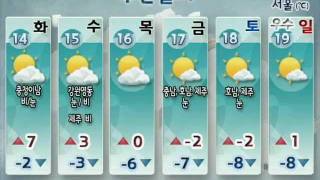 [주간날씨 2012년 2월 12일 06시] 2/14~2/19 주간예보